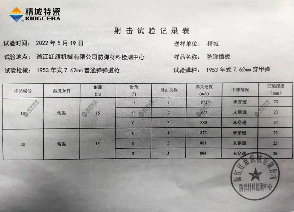 尊龙凯时特瓷氧化铝防弹插板射击试验纪录