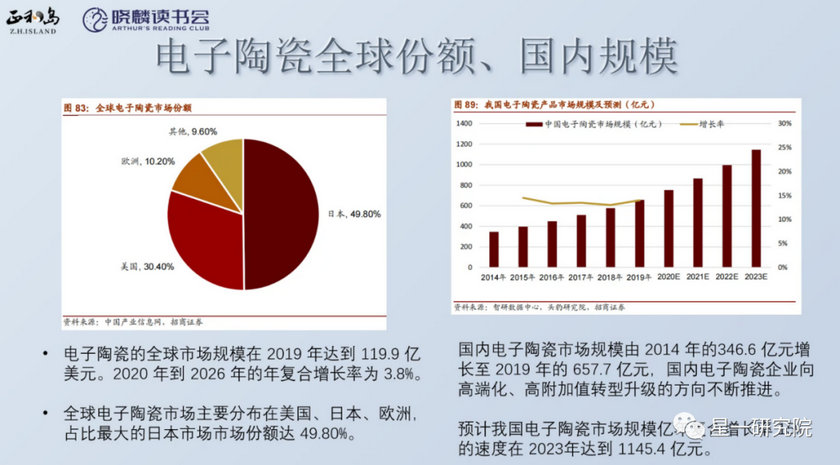 尊龙凯时人生就是博·(中国)官网登录