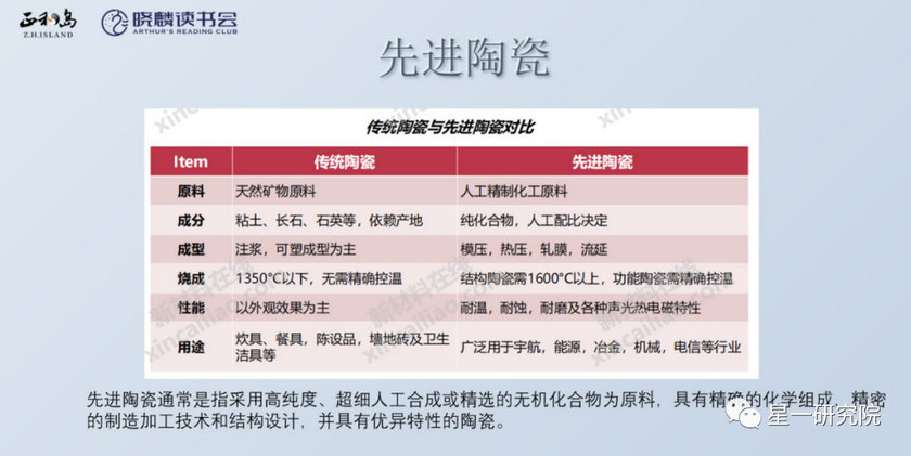 尊龙凯时人生就是博·(中国)官网登录