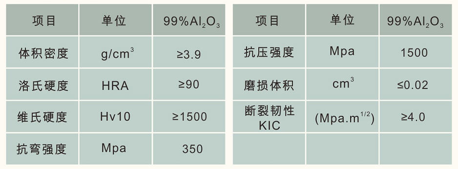 尊龙凯时人生就是博·(中国)官网登录