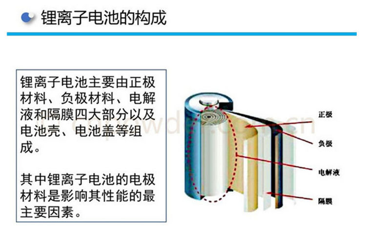 尊龙凯时人生就是博·(中国)官网登录